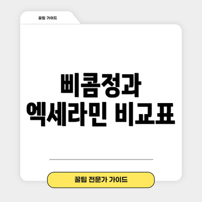 삐콤정과 엑세라민 비교표