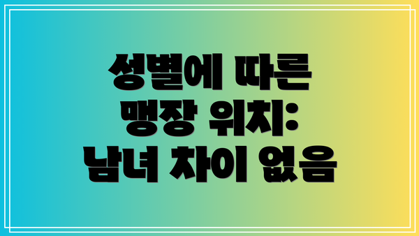 성별에 따른 맹장 위치: 남녀 차이 없음