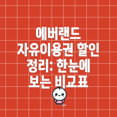 에버랜드 자유이용권 할인 정리: 한눈에 보는 비교표