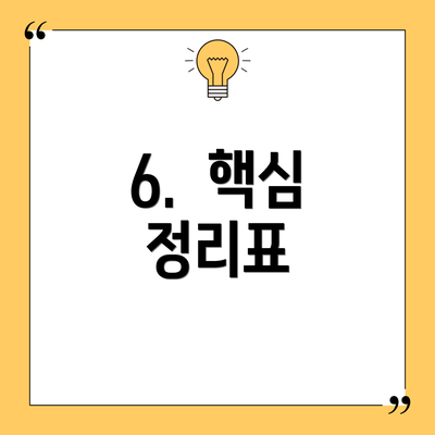 6.  핵심 정리표