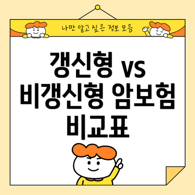 갱신형 vs 비갱신형 암보험 비교표