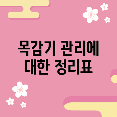 목감기 관리에 대한 정리표