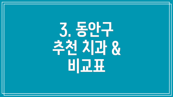 3. 동안구 추천 치과 & 비교표