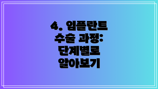 4. 임플란트 수술 과정: 단계별로 알아보기