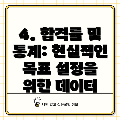 4. 합격률 및 통계: 현실적인 목표 설정을 위한 데이터