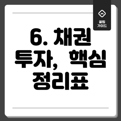 6. 채권 투자,  핵심 정리표