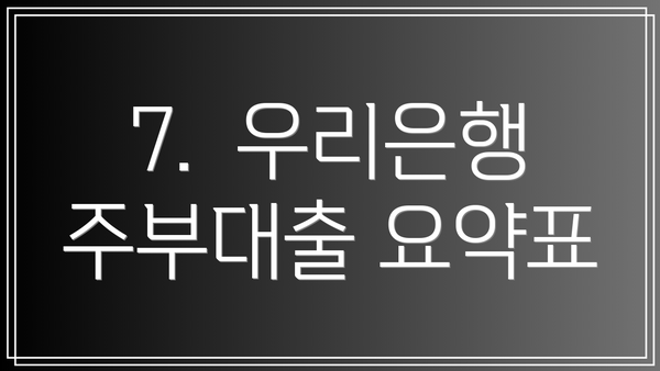 7. 우리은행 주부대출 요약표