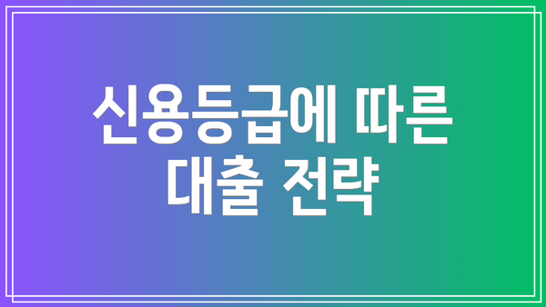 신용등급에 따른 대출 전략