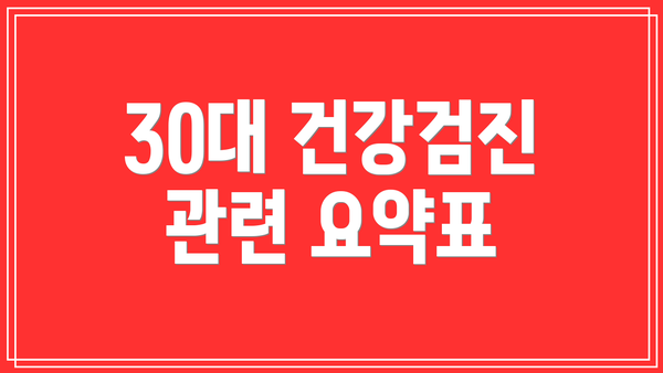 30대 건강검진 관련 요약표