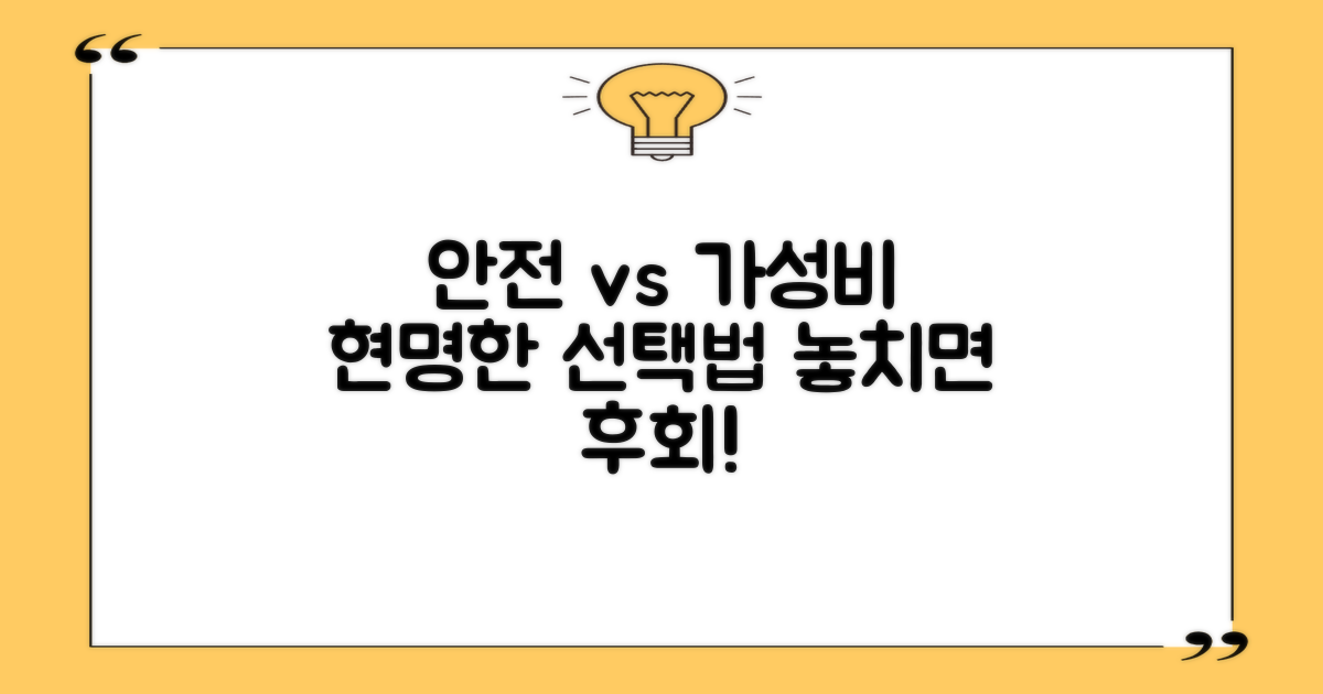 안전성 vs 가성비 고려법