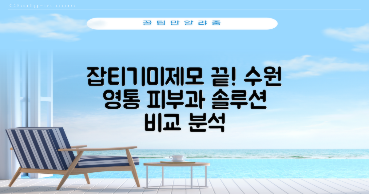 잡티, 기미, 제모 고민, 어떻게 해결해야 할까? 수원 영통구 피부과 솔루션 비교 분석