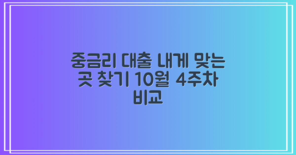 나에게 맞는 중금리 대출, 22년 10월 4주차 시중 및 저축은행별 조건 비교