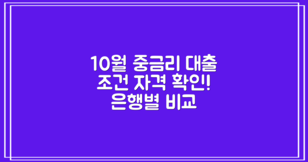 지금 바로 확인하세요: 2022년 10월 4주차 중금리 대출 조건 및 자격 (시중은행, 저축은행)
