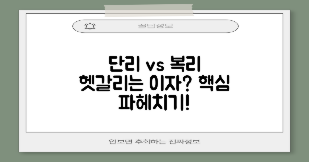 4. 단리 vs 복리, 혼동하기 쉬운 개념