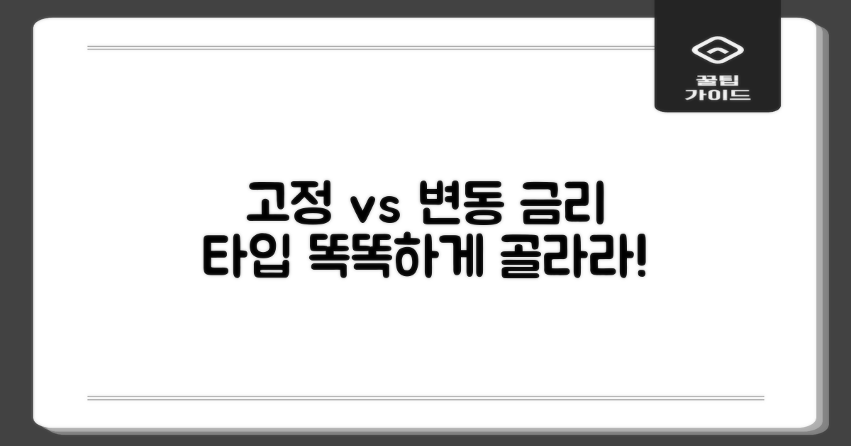 3. 고정금리 vs 변동금리, 금리 타입의 중요성