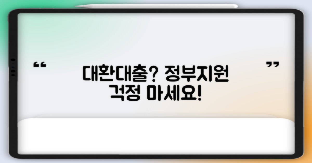 정부지원 대환대출, 조건 까다롭지는 않을까?