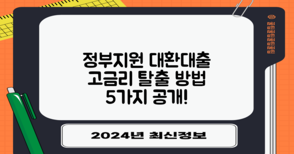 정부지원 대환대출: 고금리 탈출 5가지 방법