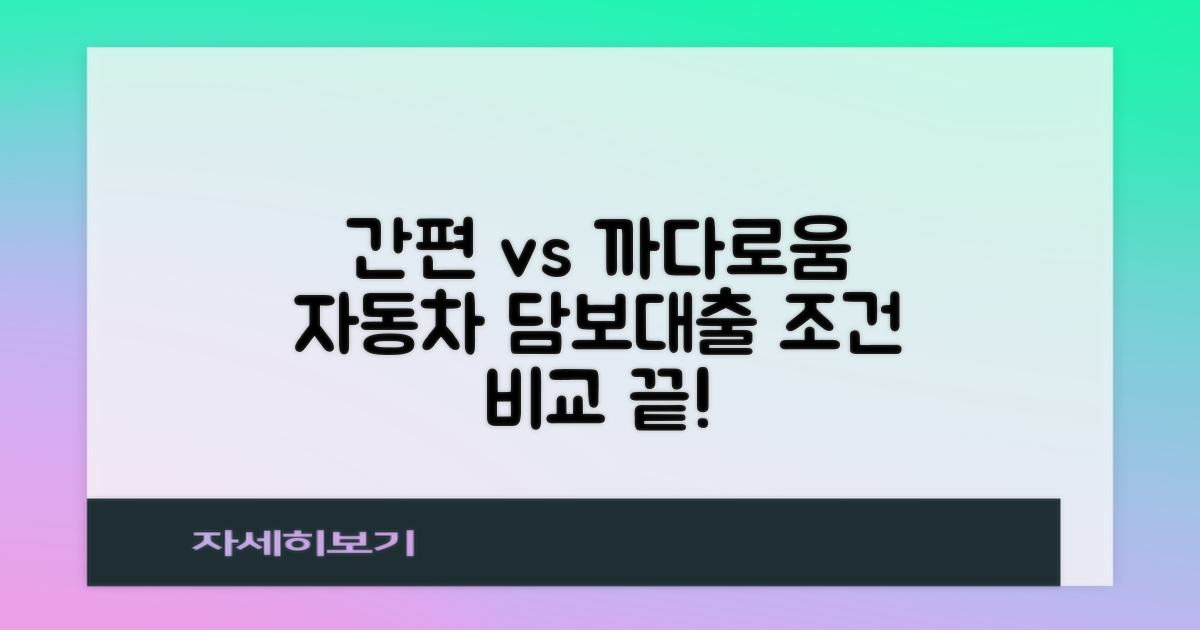자동차 담보대출: 조건 간편 vs 까다로움 비교