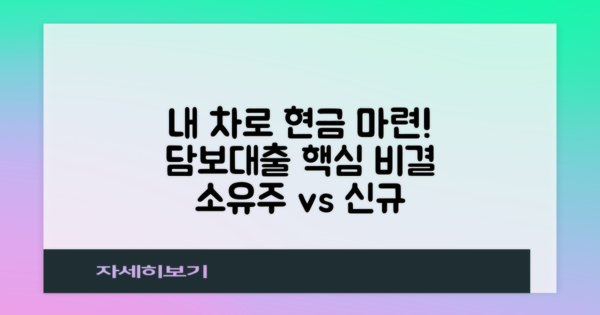 자동차 담보대출, 내 차로 현금 마련하는 현실적인 방법 (소유주 vs 신규 구매자 차이)