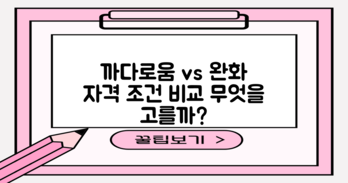 자격 조건: 까다로움 vs 완화