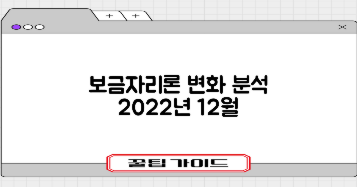보금자리론, 과거와 현재의 변화: 2022년 12월 기준 신청 조건 및 방법 완벽 분석