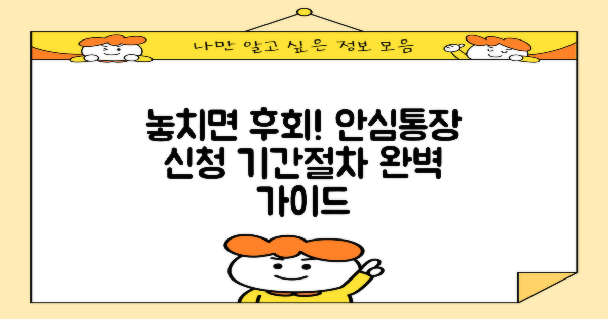놓치면 후회! 서울시 안심통장 신청 기간 및 절차 완벽 가이드