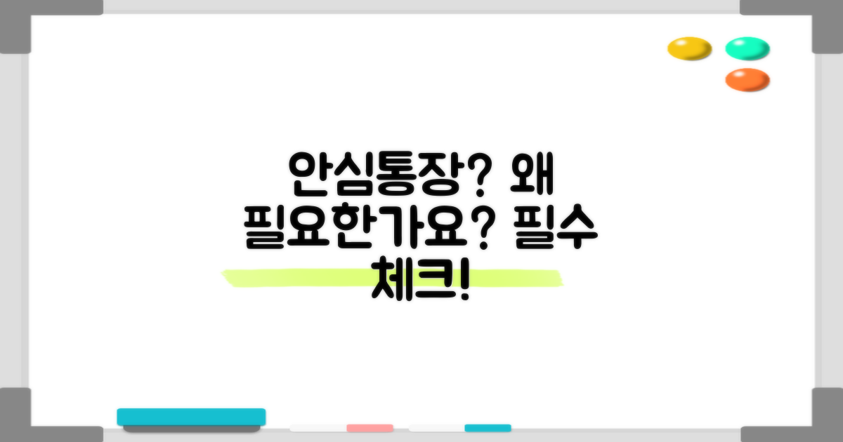 안심통장, 왜 필요할까요?