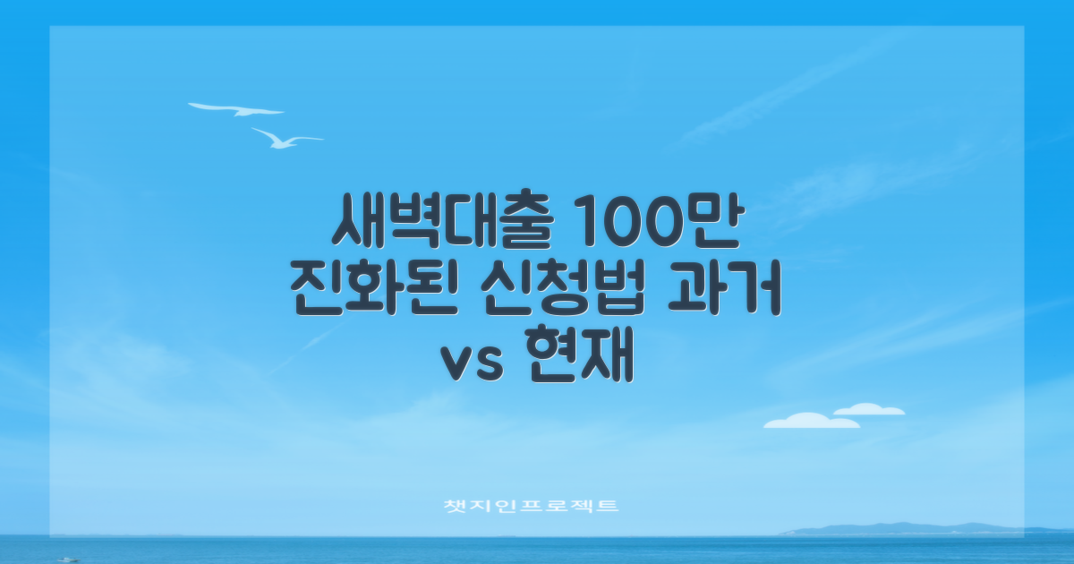 야간 새벽대출 100만원, 과거와 현재, 그리고 진화한 신청 방식 비교