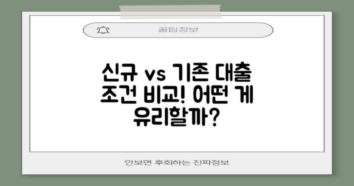 신규 vs 기존 대출자 조건