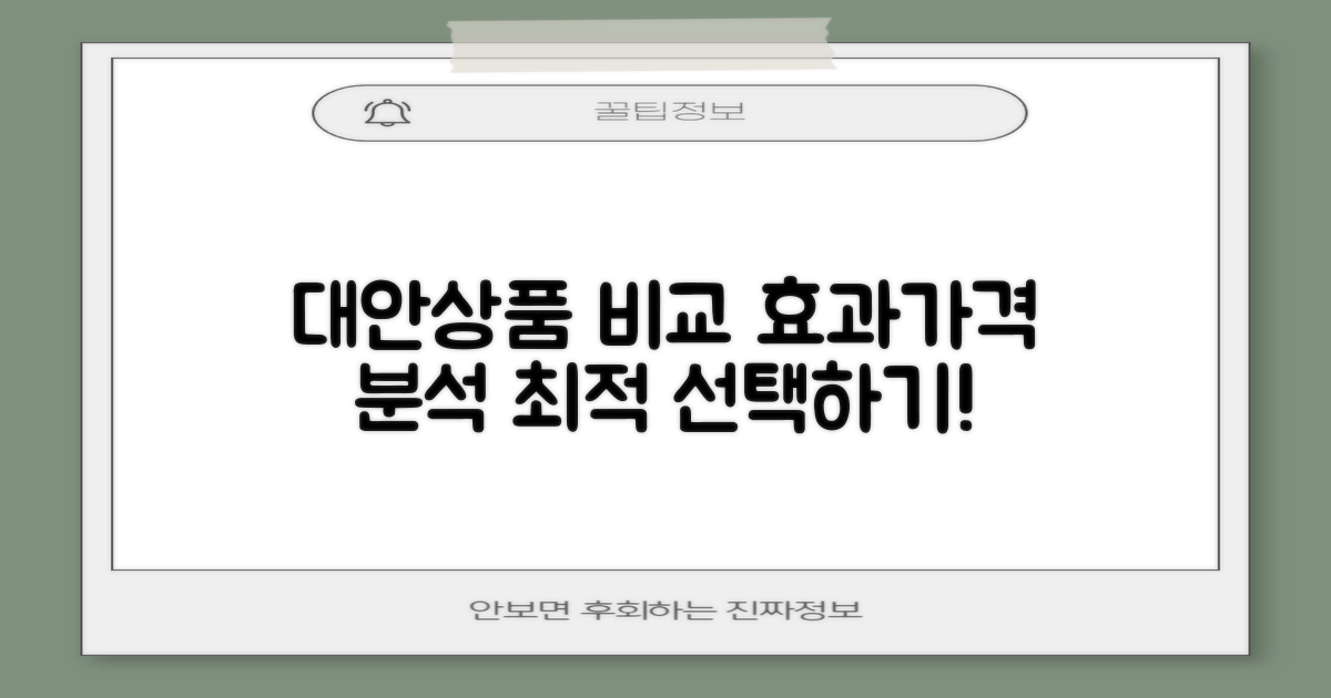 대안상품과의 비교 관점