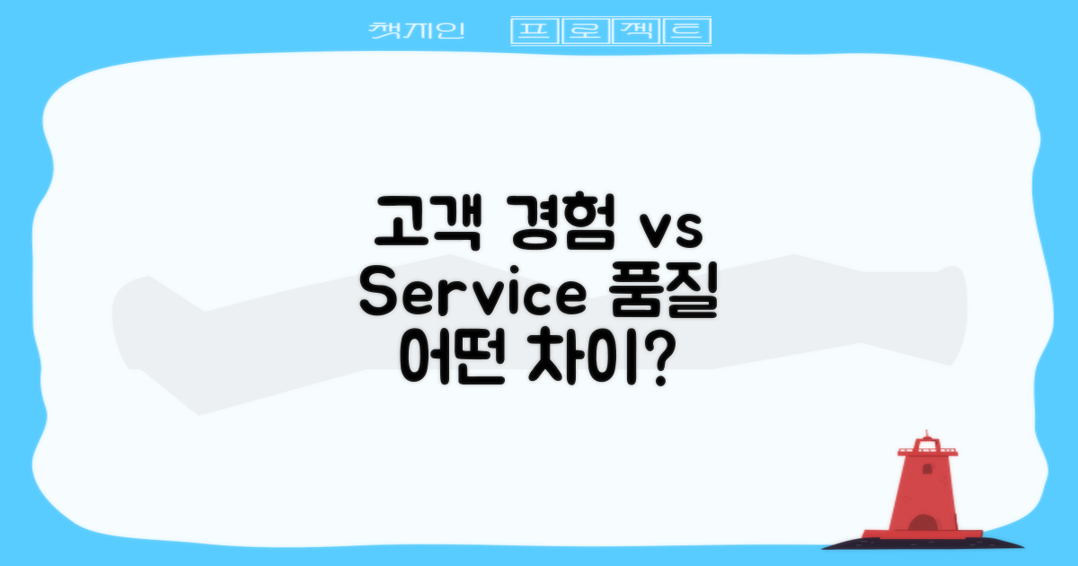 고객 경험 vs 서비스 품질