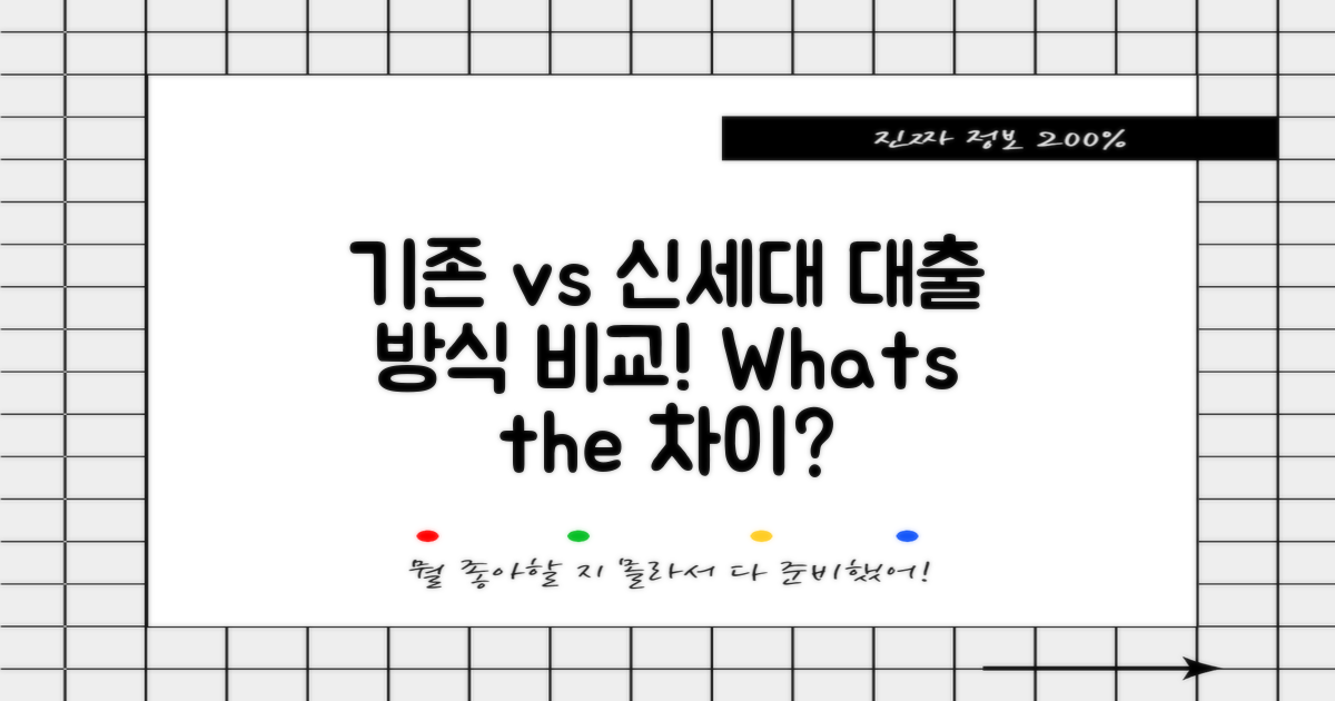 기존 vs 신세대 대출 방식