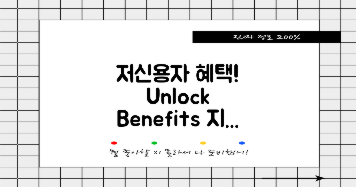 저신용자에게 어떤 혜택이?