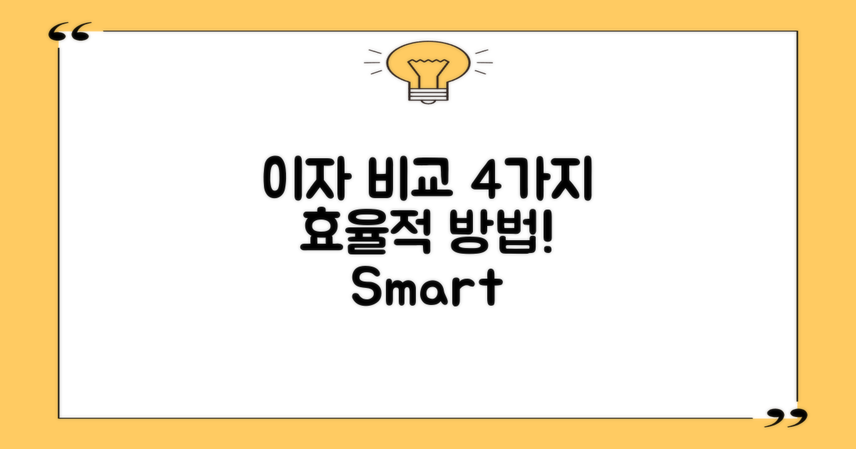 4가지 이자 비교 방법