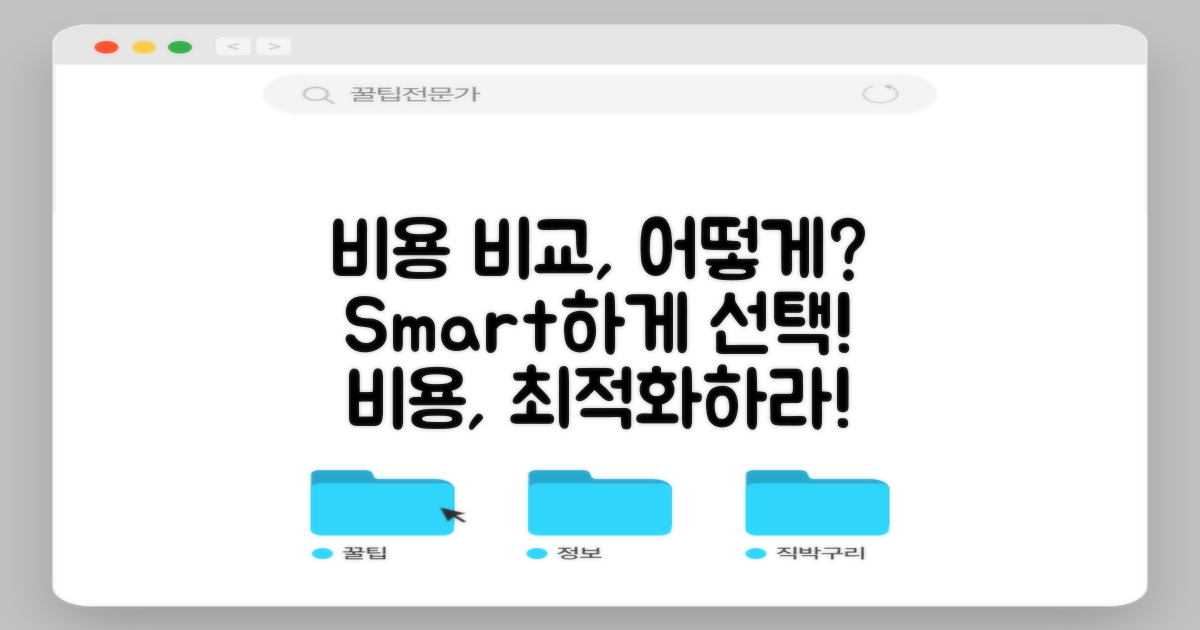 비용은 어떻게 비교할까?