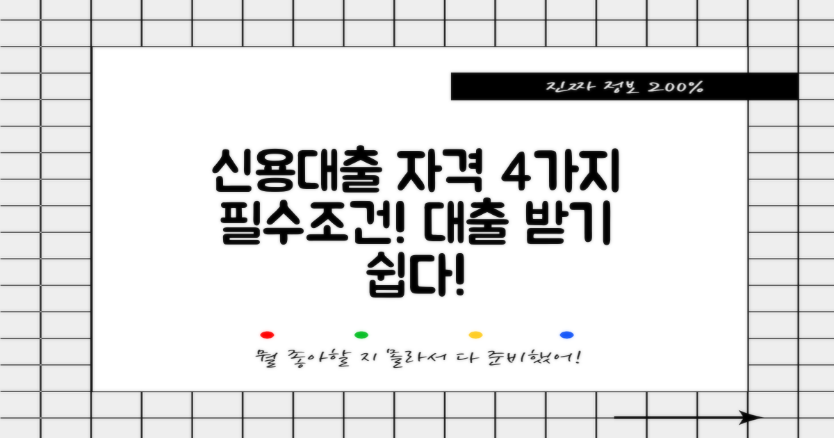 4가지 신용대출 자격조건