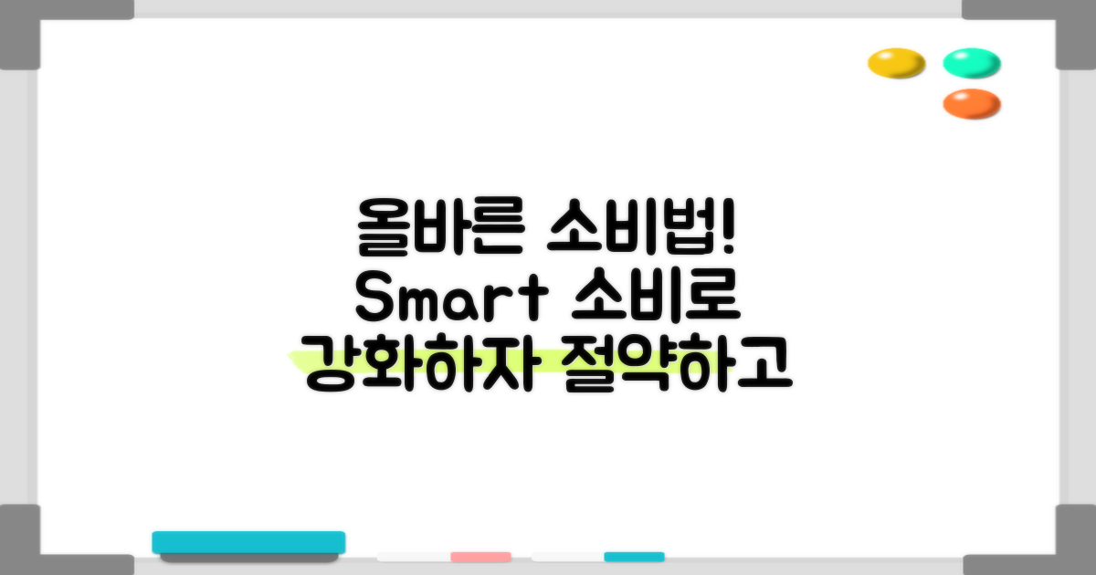 올바른 소비 방법 안내