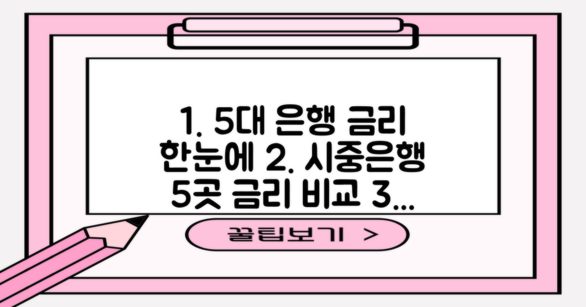 5대 시중은행 금리 한눈에