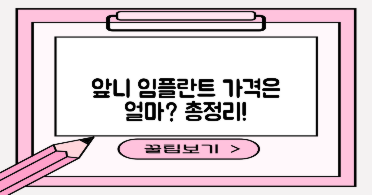 앞니, 전체 임플란트 가격은?