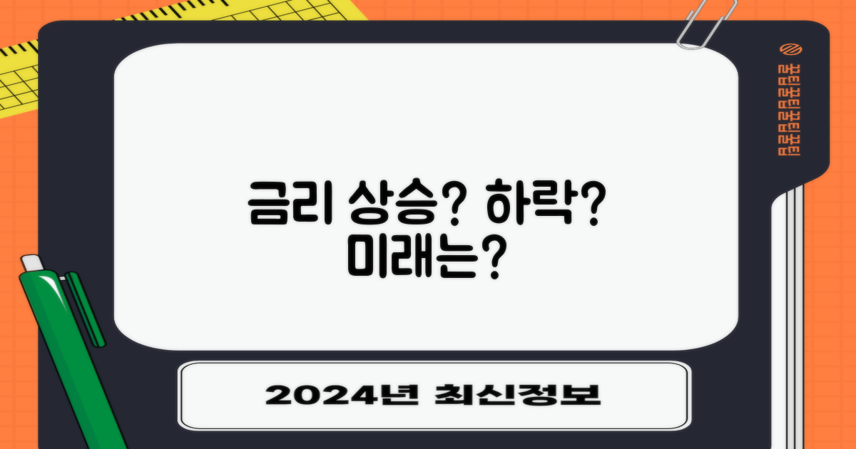 금리 상승 vs 하락 전망