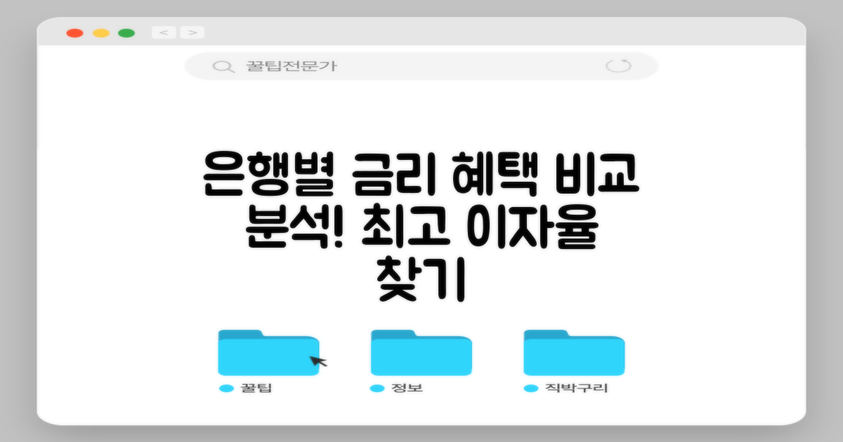 은행별 금리 혜택 비교